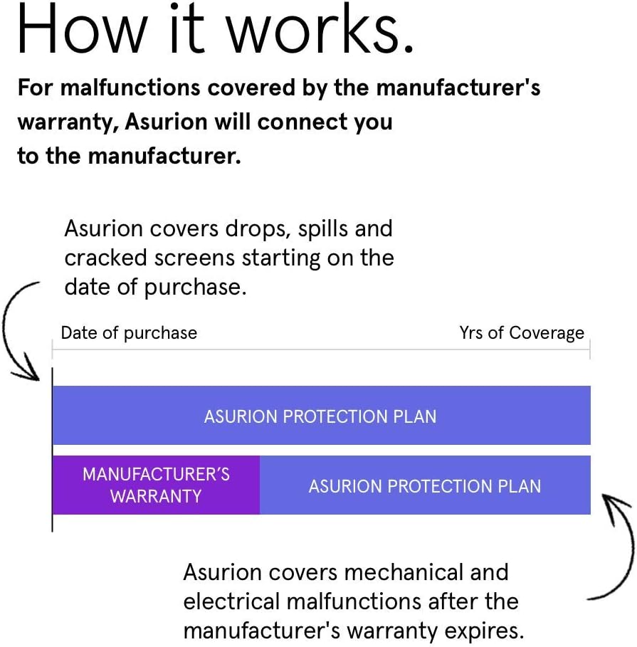 2 Year Mobile Accident Protection Plan with Tech Support X782
