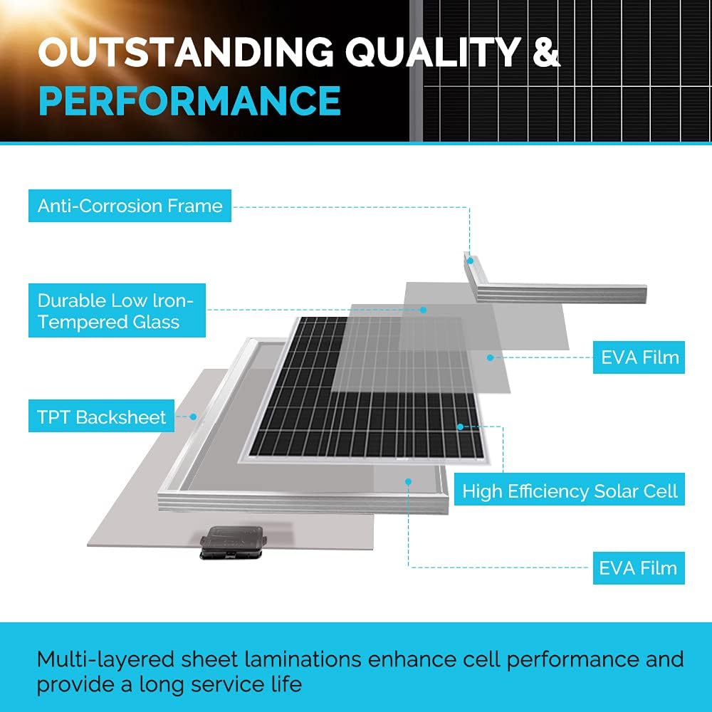 400 Watt 12 Volt Monocrystalline Solar Panel Kit with 30A Charge Controller L58333