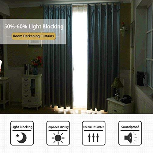 Mineral Blue Blackout Curtain Panels 52" W x 96" L Set of 2 Panels G5923