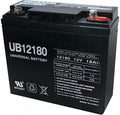 12V 18AH SLA Internal Thread Battery Pack of 2 C14014
