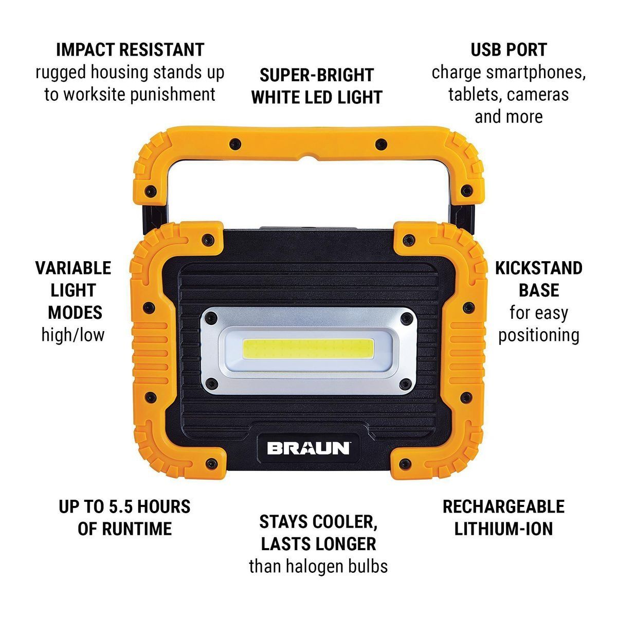 1250 Lumen LED Rechargeable Work Light L54051