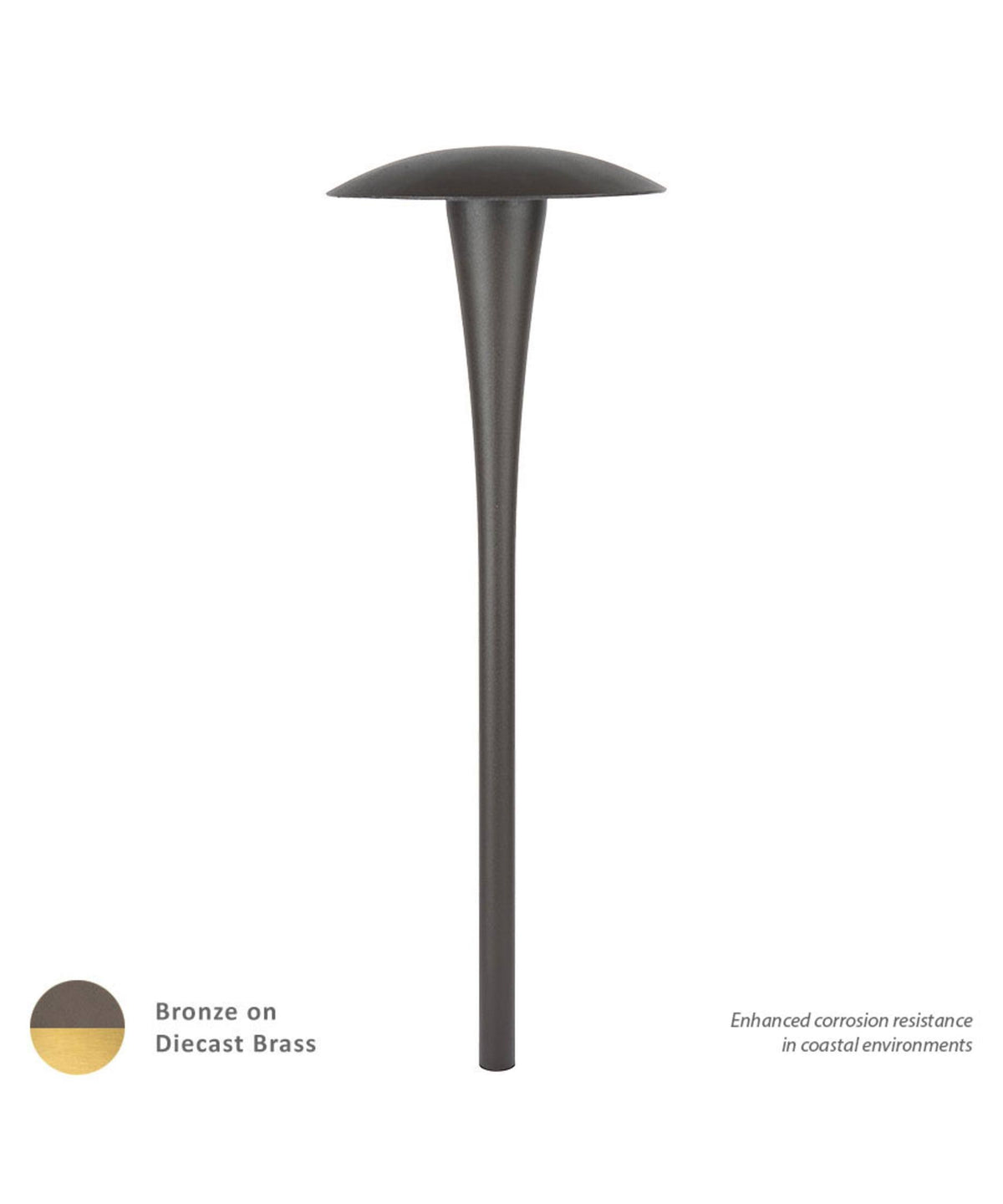Landscape LED Outdoor Area Light O62805