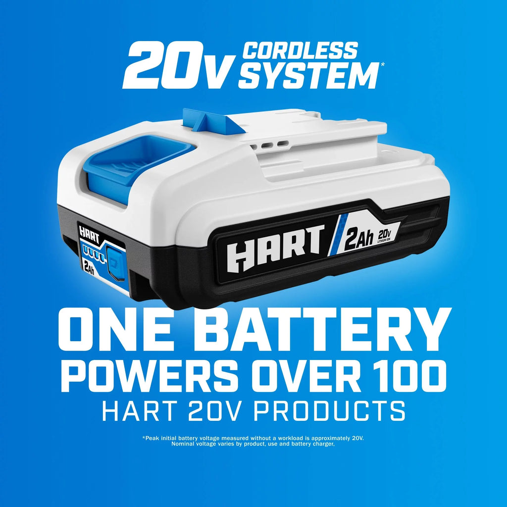 2-pack 20-Volt 4.0Ah Lithium-Ion Batteries Z84679
