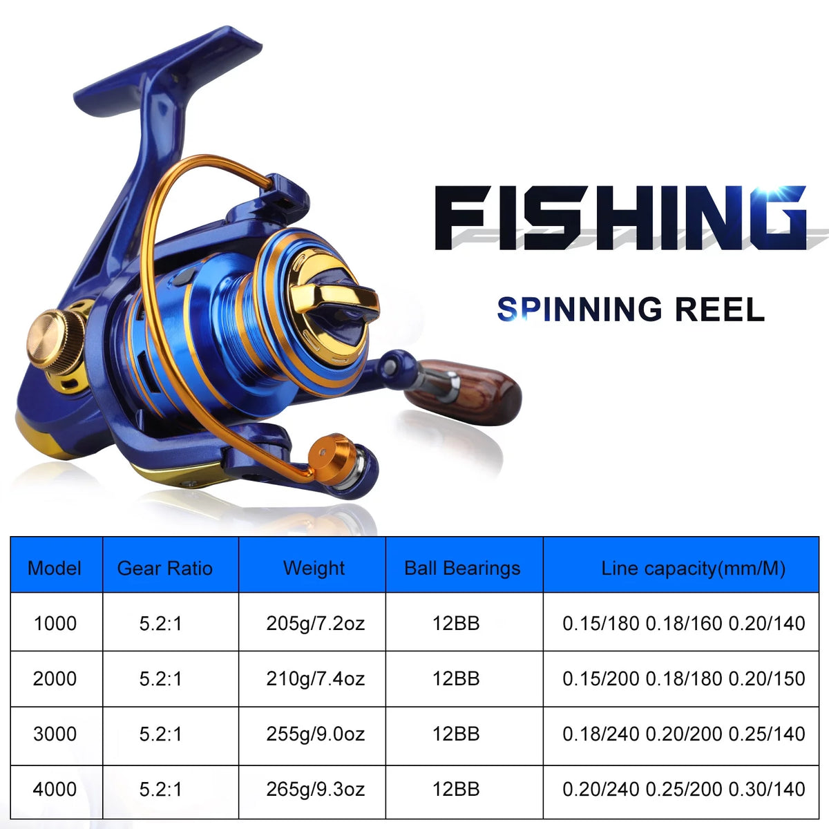 1000-4000 Spinning Reel 5.2:1 Fishing Reel K206