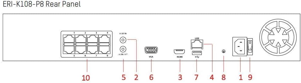 8-Channel 4K POE NVR Kit with 6 Outdoor Network Dome Camera T81538