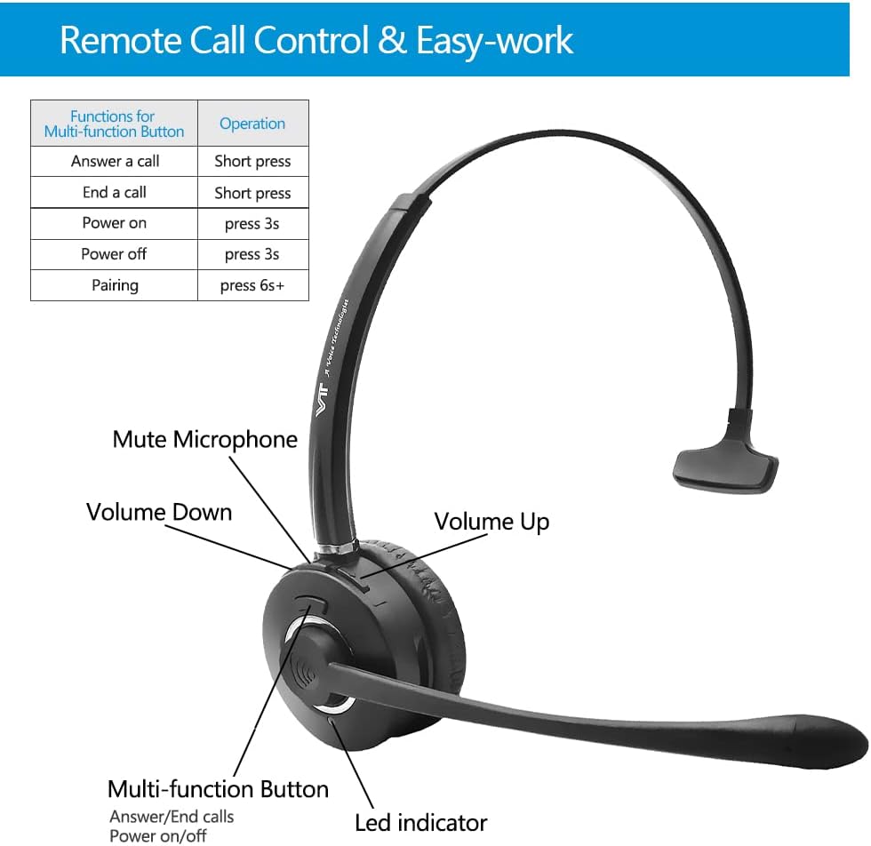Bluetooth Headset with Noise-Cancelling Microphone Wireless Headphone Pack of 2 G224428