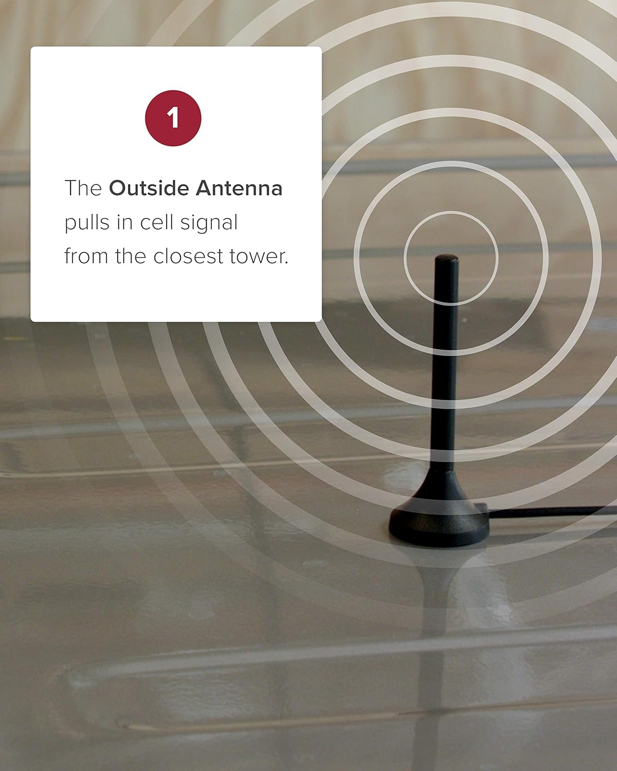 Vehicle Cell Phone Signal Booster with Magnetic Roof Antenna C188