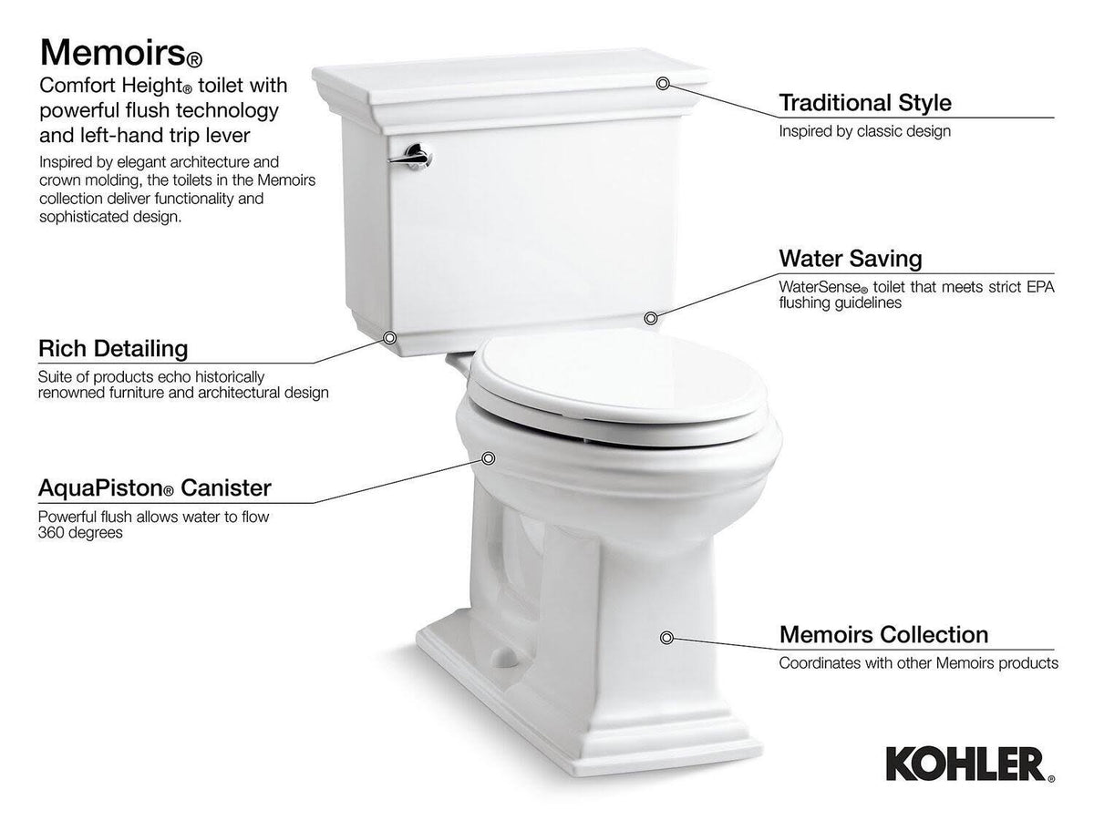 Ice Grey 1.28 GPF Toilet Tank C16201