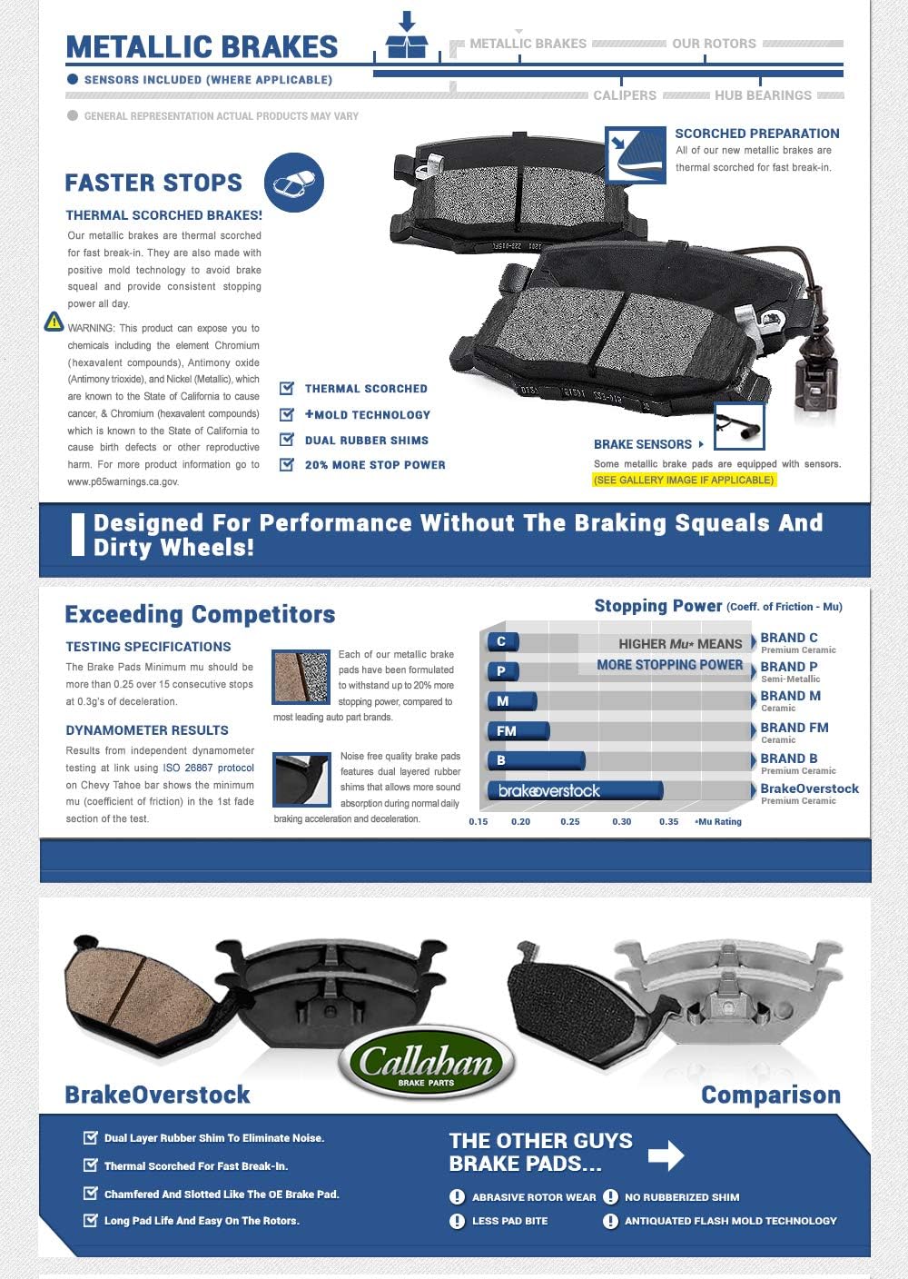 Black Drilled/Slotted Brake Disc Rotors with Metallic Brake Pads D1093