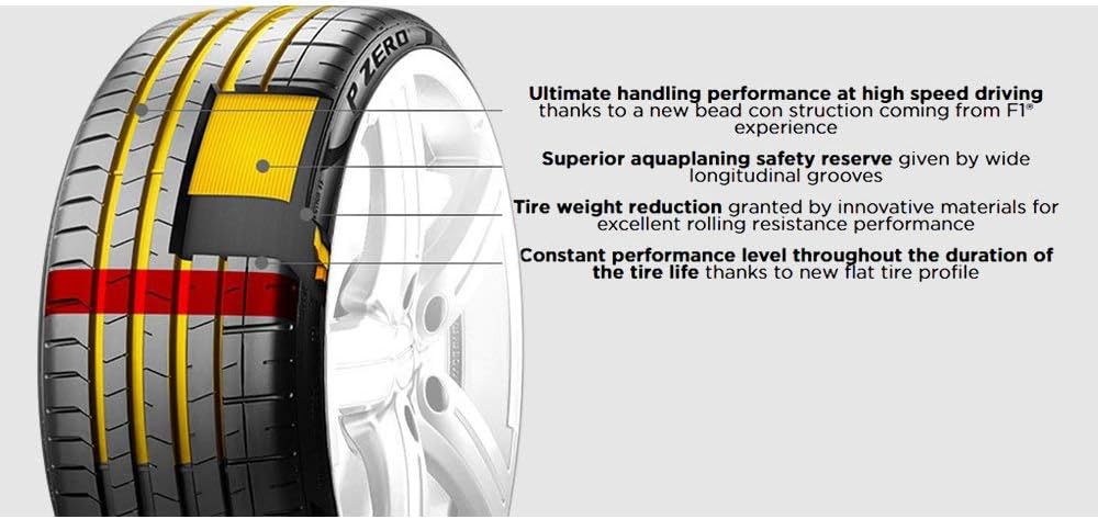 P285/45R21 113Y BSW Summer Tire U224