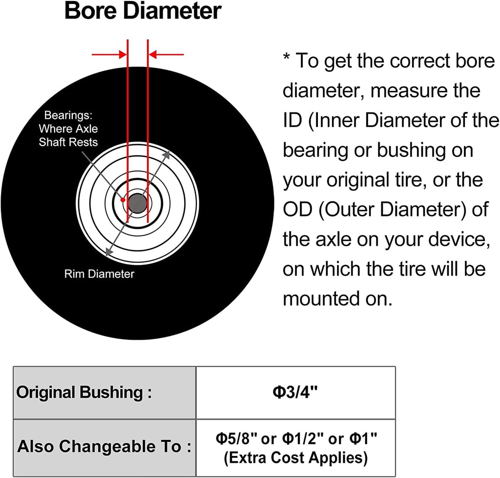 Flat-Free 4.80/4.00-8 Universal Wheelbarrow Cart Wheels with Grease Fitting I14989