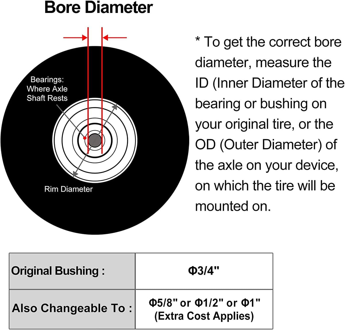 Flat-Free 4.80/4.00-8 Universal Wheelbarrow Cart Wheels with Grease Fitting I14989