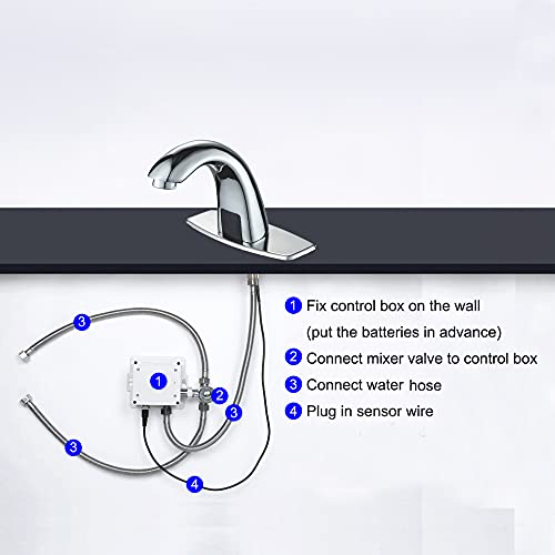 Commercial Automatic Sensor Touchless Bathroom Sink Faucet with Mixer Valve Control Box and Deck Plate N9241