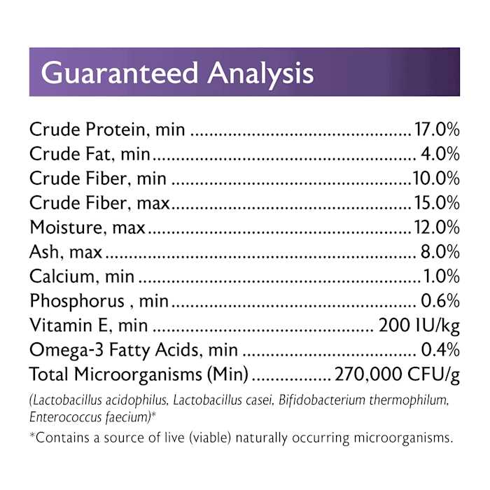 Hamster & Gerbil Diet M966