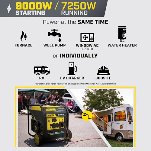 9000-Watt Electric Start Tri Fuel Portable Open Frame Inverter Generator Y631