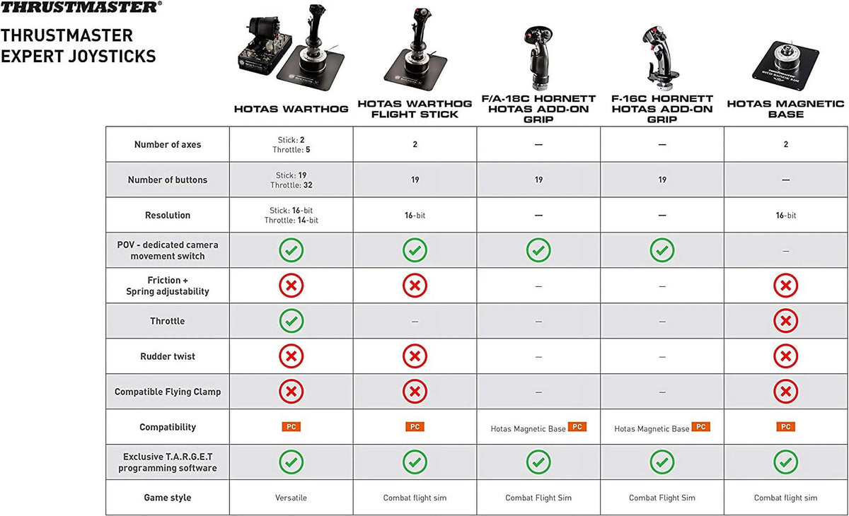 Flight Stick E579
