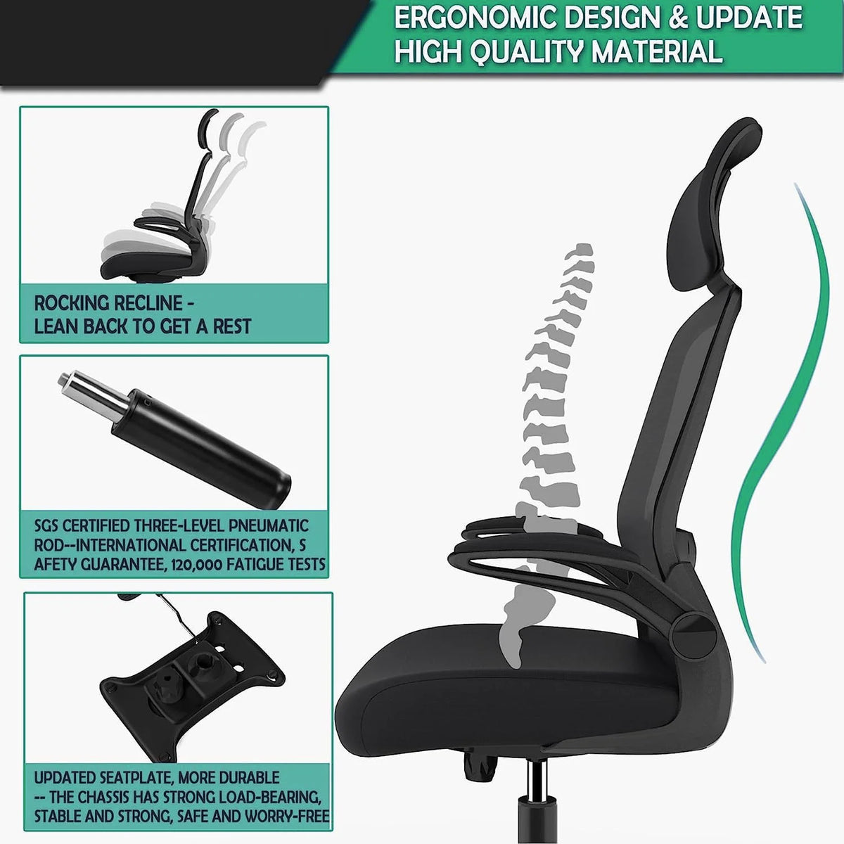 High Back Ergonomic Office Chair with Lumbar Support and Headrest L955