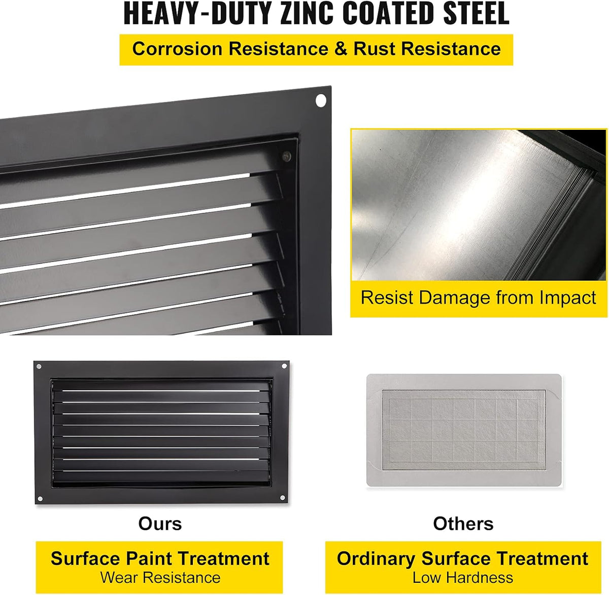Black 8" x 16" Wall Mounted Flood Vent U701573