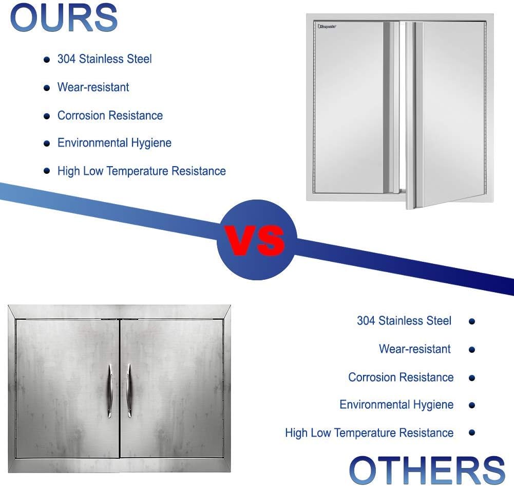 42 W x 21 H Stainless Steel Single Access Door E530