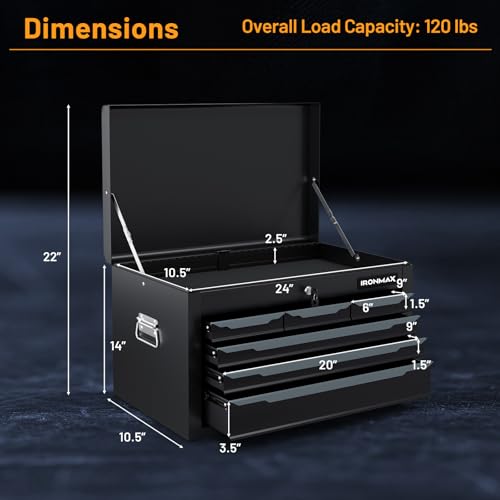 5-Drawer Rolling Steel Tool Chest with Lockable Wheels W602221