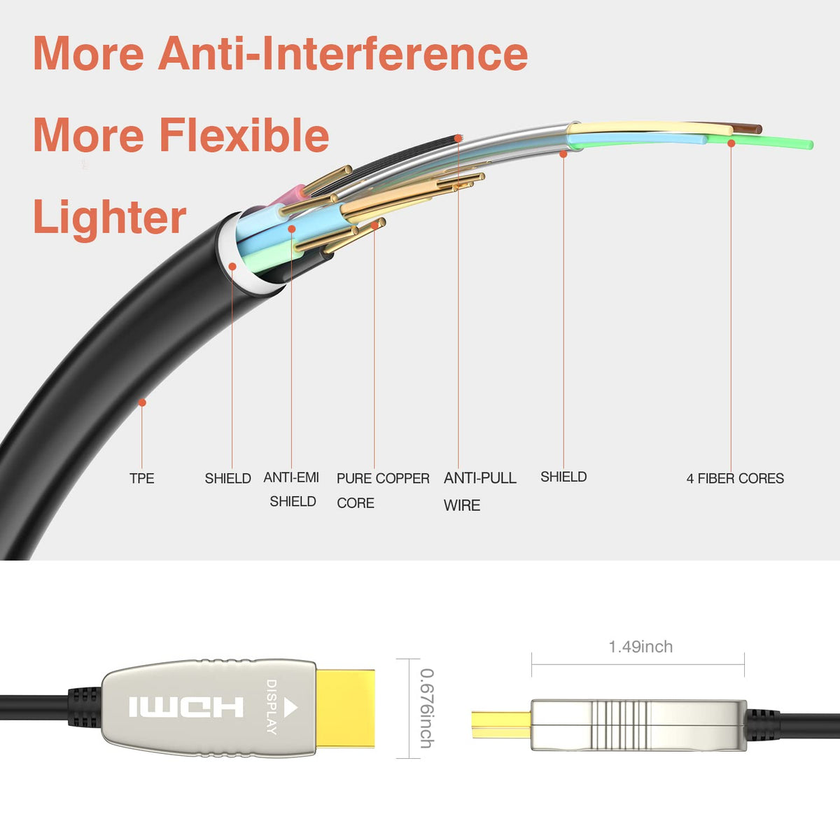 Fiber HDMI Cable 4K60HZ HDR 100 feet HDMI2.0b Cable, 18.2 Gbps, ARC, HDR10, Dolby Vision, HDCP2.2, 4:4:4, Ultra Slim and Flexible HDMI Optic Cable 30m E786466