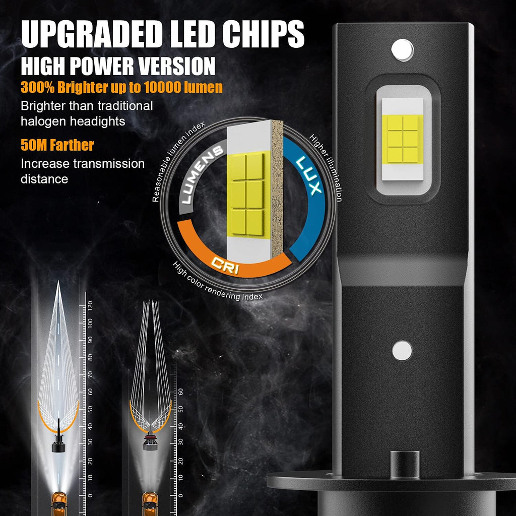 H1 LED Headlight Bulb 110W 18,000LM 6000K Cool White Conversion Kit Pack of 2 I654