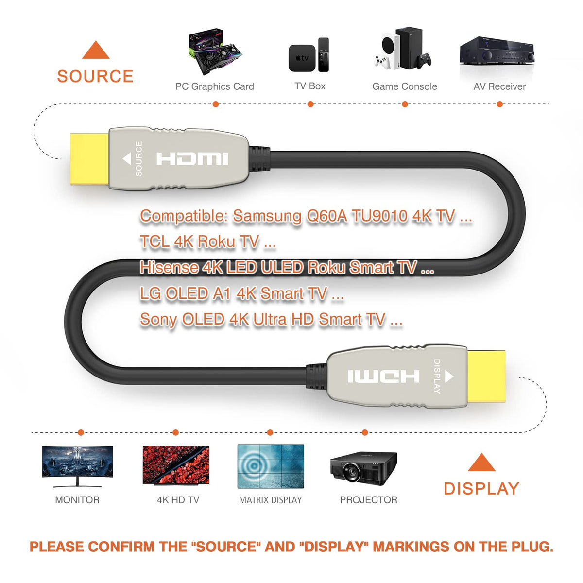 Fiber HDMI Cable 4K60HZ HDR 100 feet HDMI2.0b Cable, 18.2 Gbps, ARC, HDR10, Dolby Vision, HDCP2.2, 4:4:4, Ultra Slim and Flexible HDMI Optic Cable 30m E786466