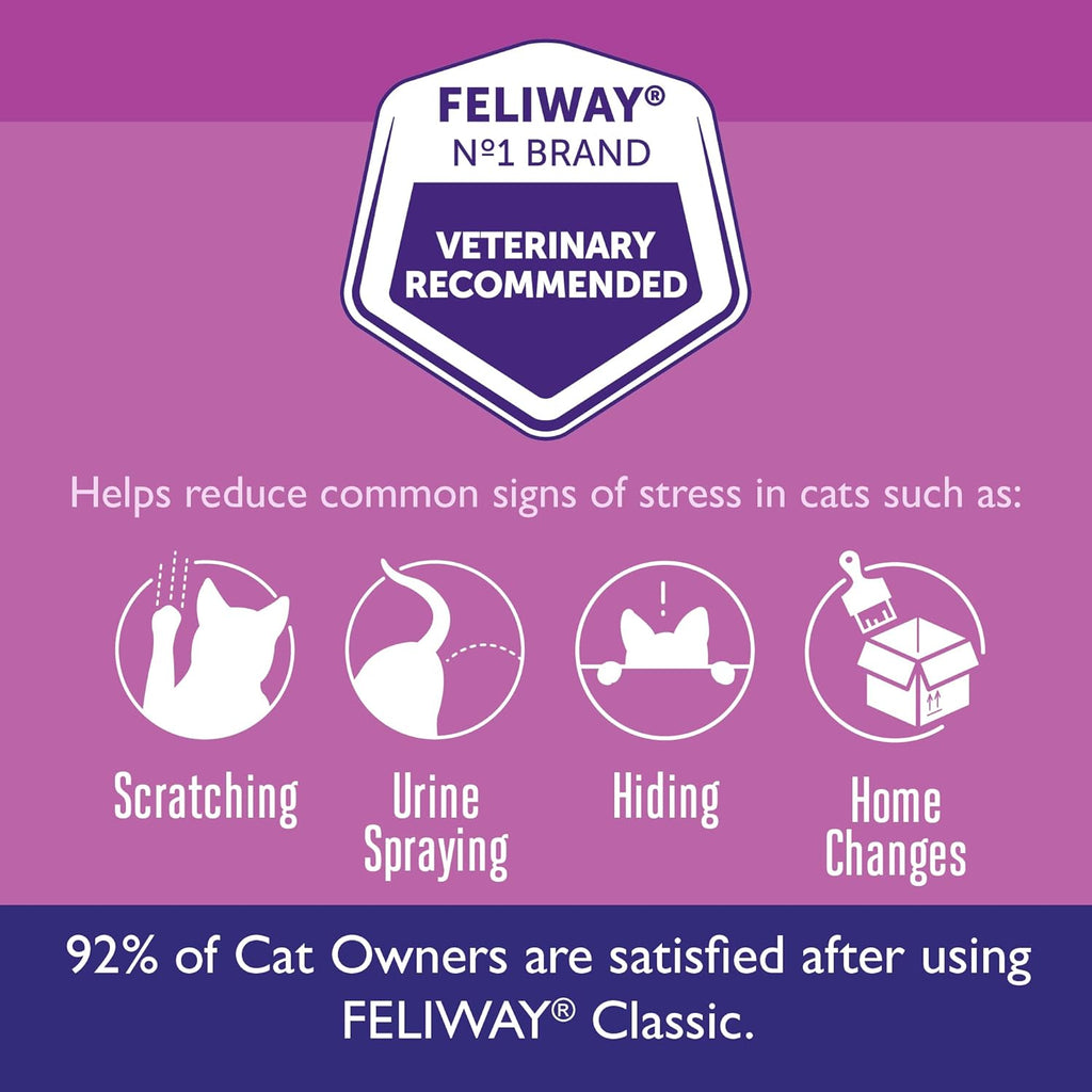 Cat Calming Pheromone 30 Day Refill 6 Pack U23555