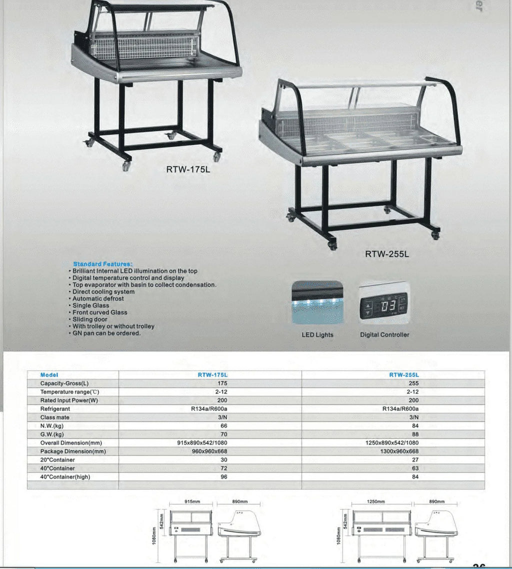36" Showcase Refrigerator on Wheels F3665