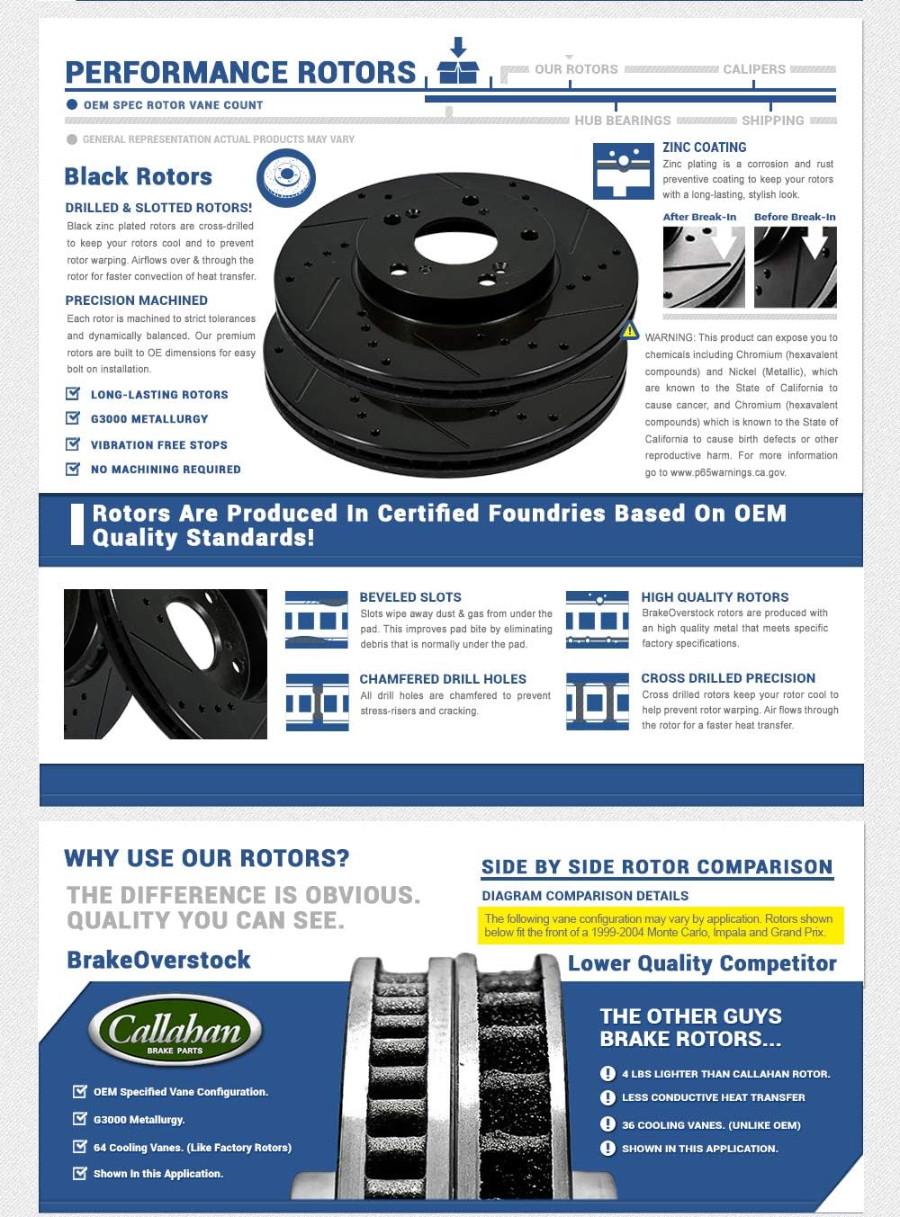 Black Drilled/Slotted Brake Disc Rotors with Metallic Brake Pads D1093