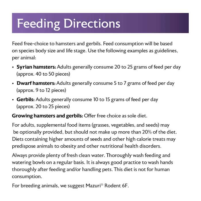 Hamster & Gerbil Diet M966