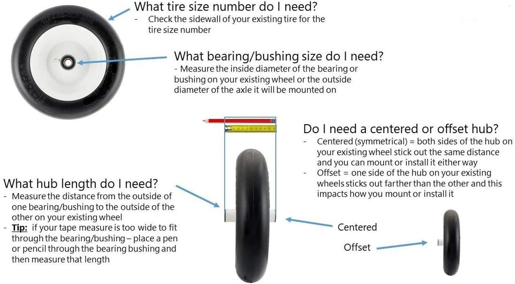 Flat-Free 4.80/4.00-8 Universal Wheelbarrow Cart Wheels with Grease Fitting I14989