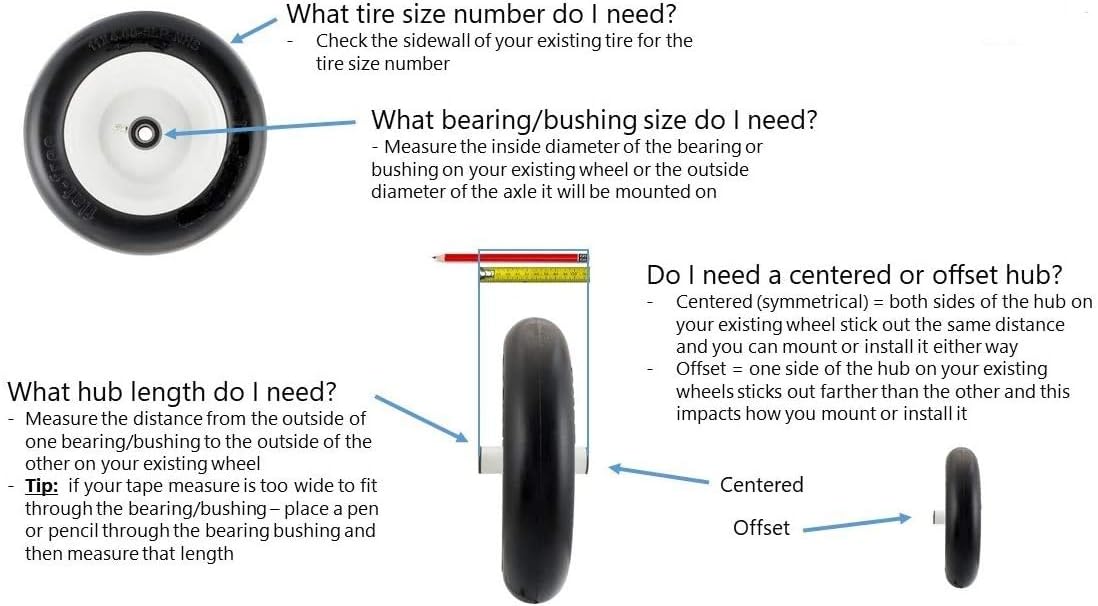 Flat-Free 4.80/4.00-8 Universal Wheelbarrow Cart Wheels with Grease Fitting I14989