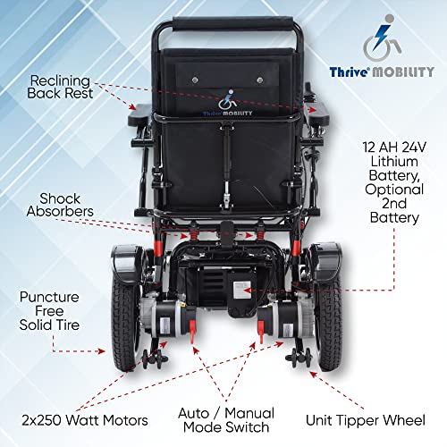 Lightweight Fold Electric Wheelchair (Blue, 17 Inches Seat Width) I1612