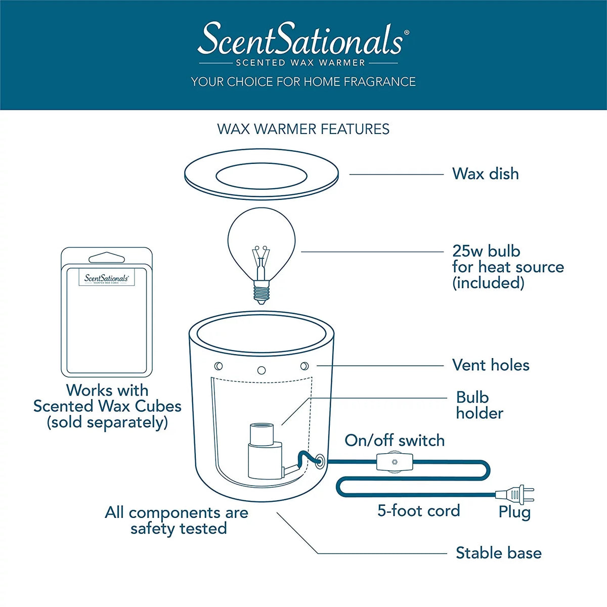 Full Size Fragrance Warmer X85340