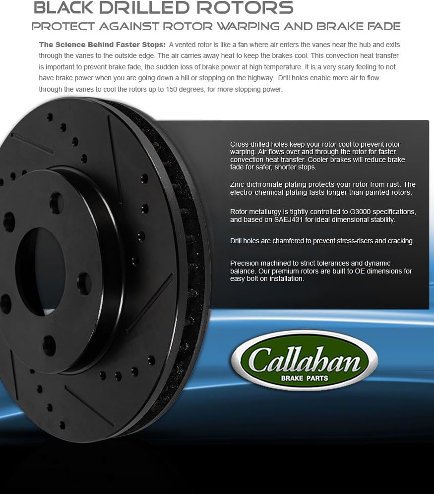 Black Drilled/Slotted Brake Disc Rotors with Metallic Brake Pads D1093