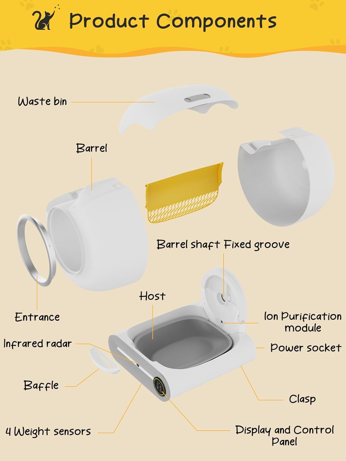 White Smart Self-Cleaning Litter Box 65L+9L Capacity A4193