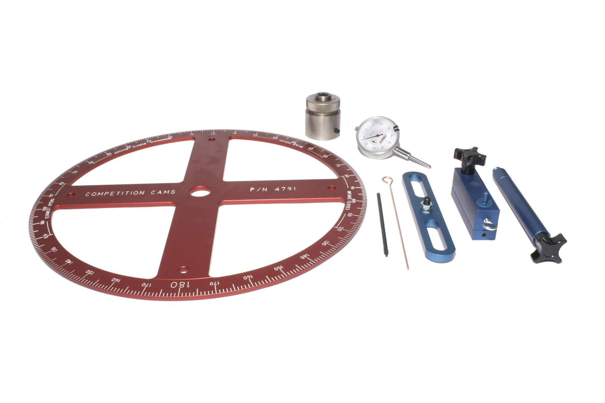 Degree Wheel Kit J253497