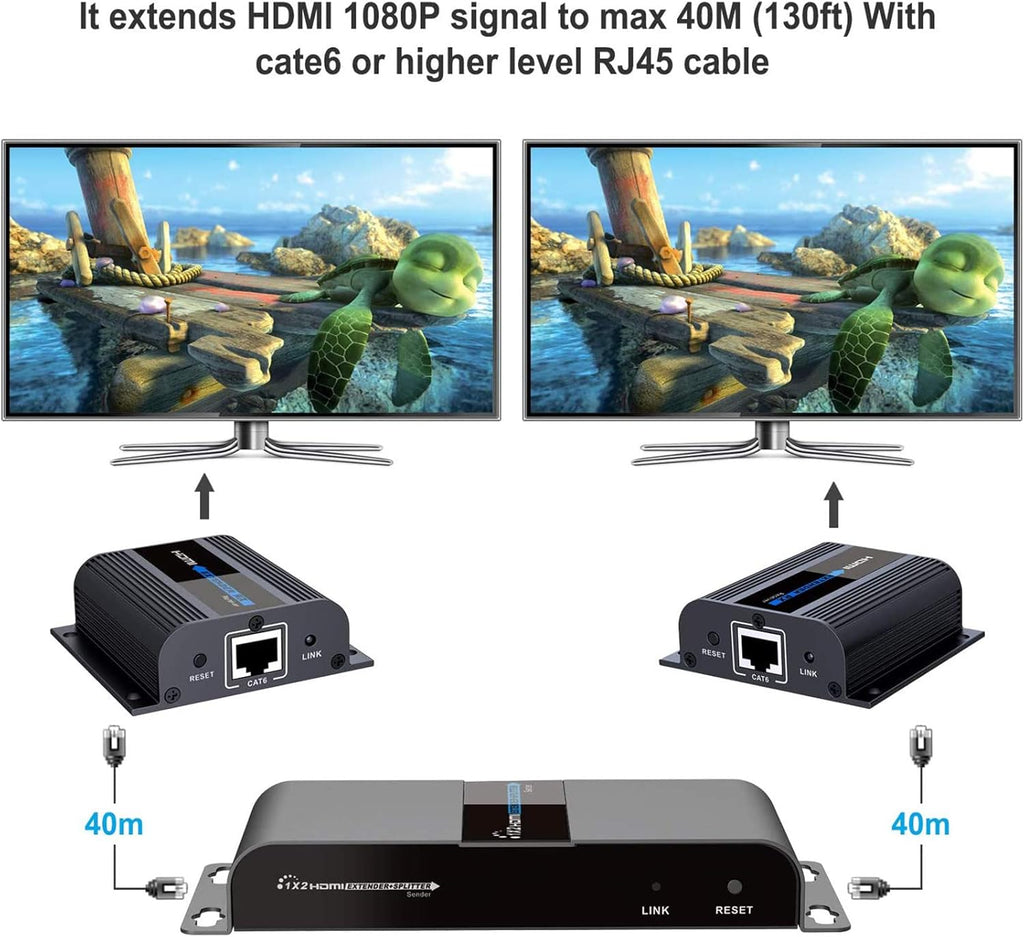 HDMI Extender 1080P 1x2 Splitter Over CAT6 Cable 40m with IR Remote Control I75734
