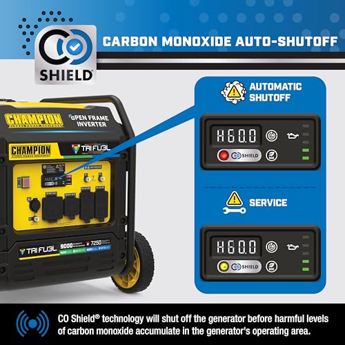 9000-Watt Electric Start Tri Fuel Portable Open Frame Inverter Generator Y631