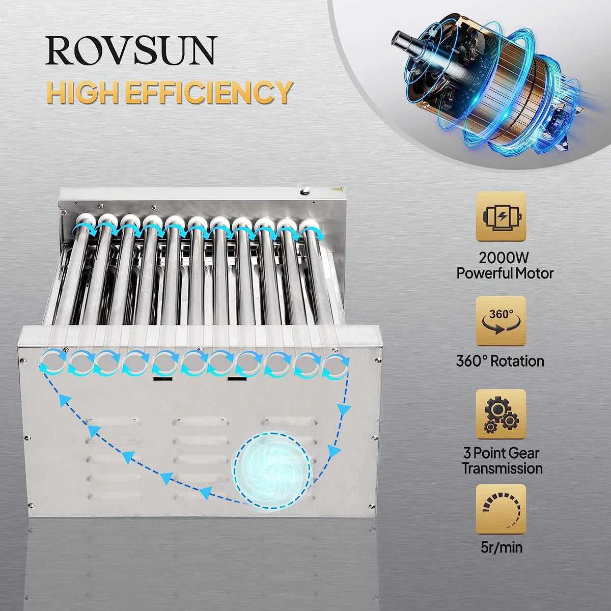 2000W 11 Rollers Hot Dog Roller Grill Cooker Machine with Bun Warmer U1313