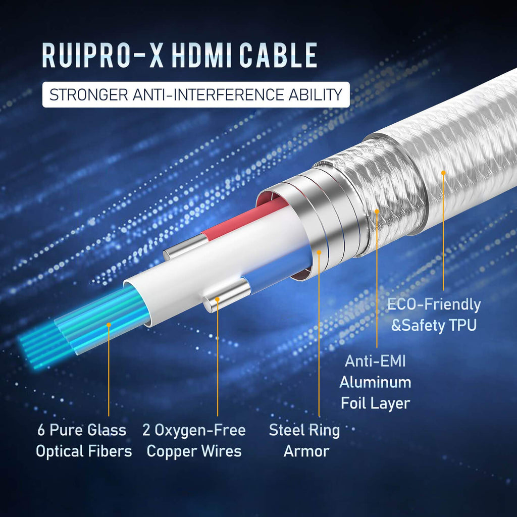 HDMI 2.0b Fiber Optic Cable 50ft 4K 60Hz 18Gbps H963