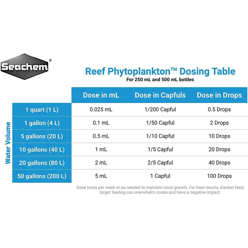 Reef Phytoplankton F137