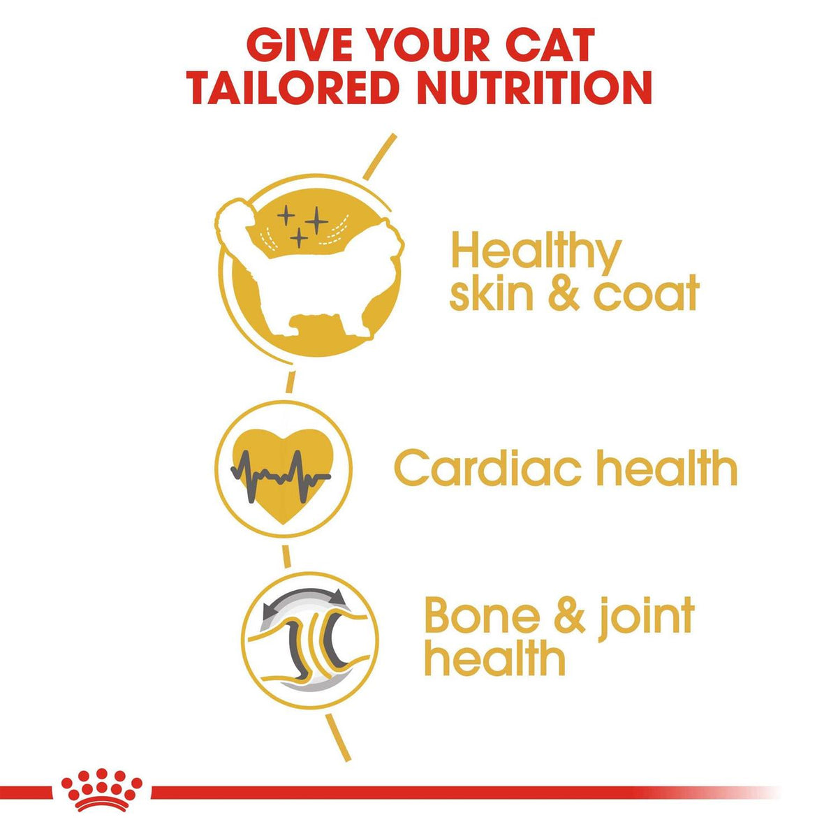Ragdoll Adult Cat Food B99521