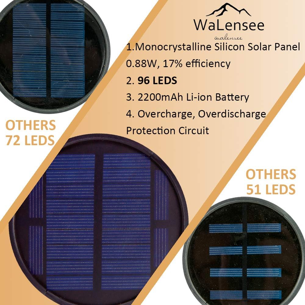 43 LED Solar Torch Lights (6 Pack) J926243