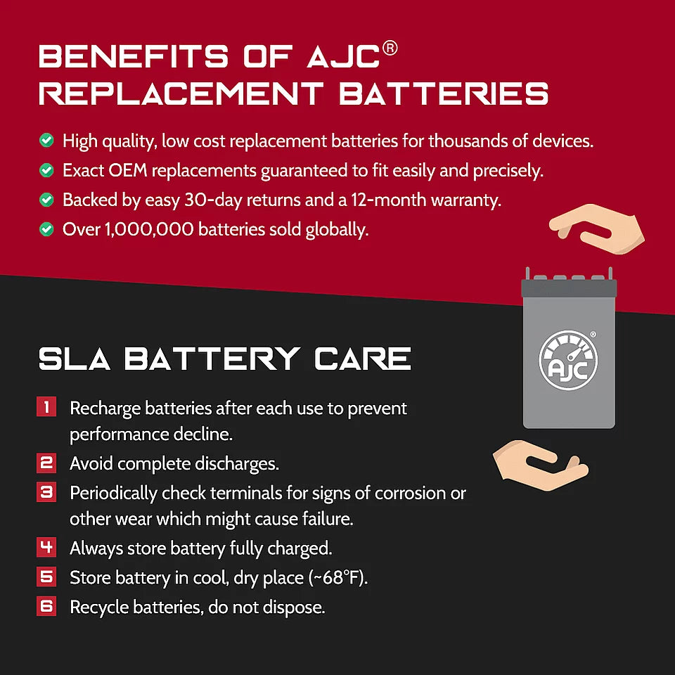 500VA 12V 35Ah UPS Battery Z582