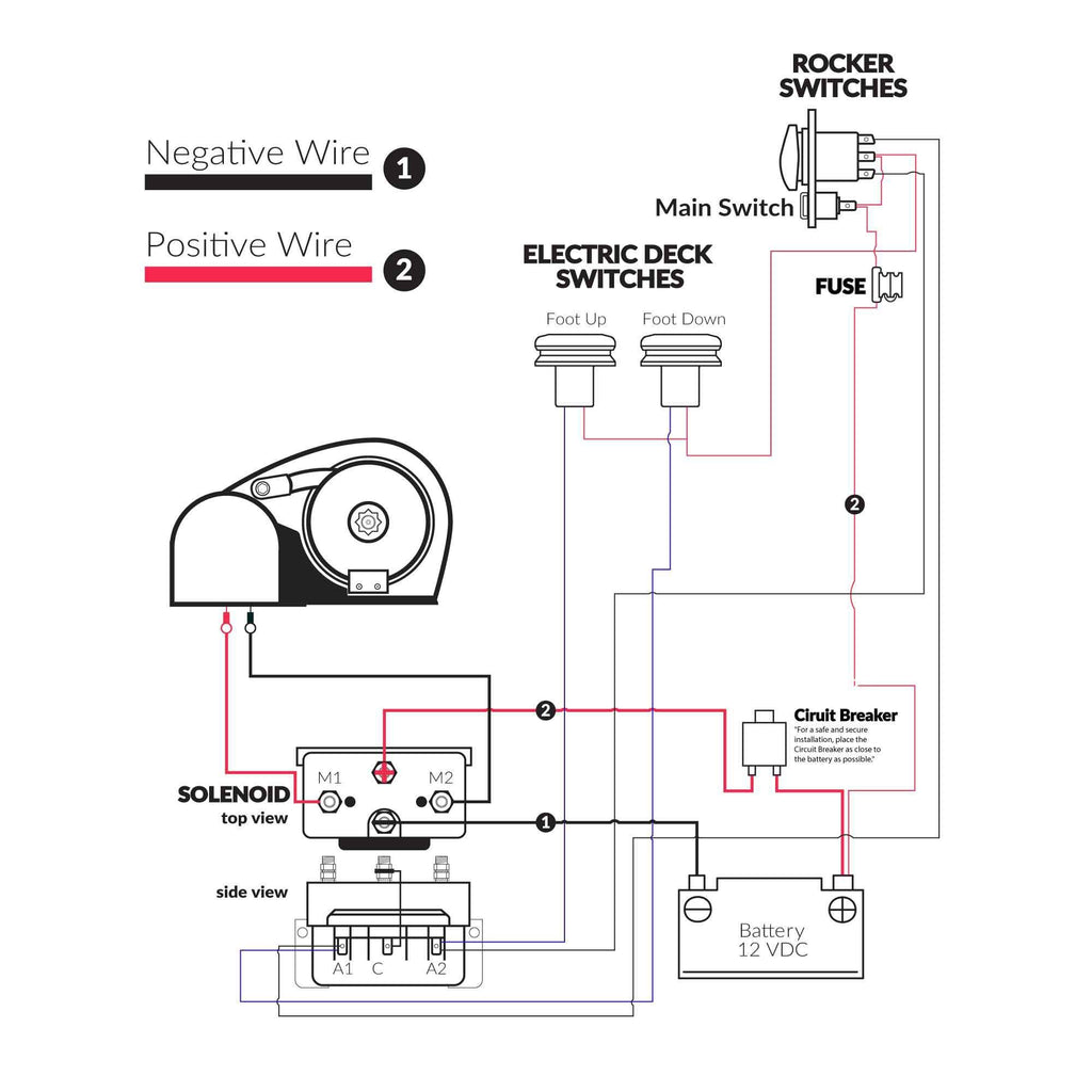REVERSE Solenoid Control Box for Windlass I9071
