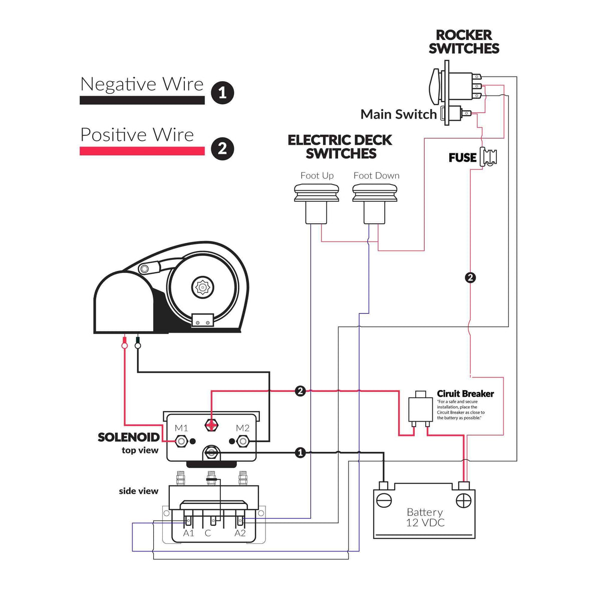 REVERSE Solenoid Control Box for Windlass I9071