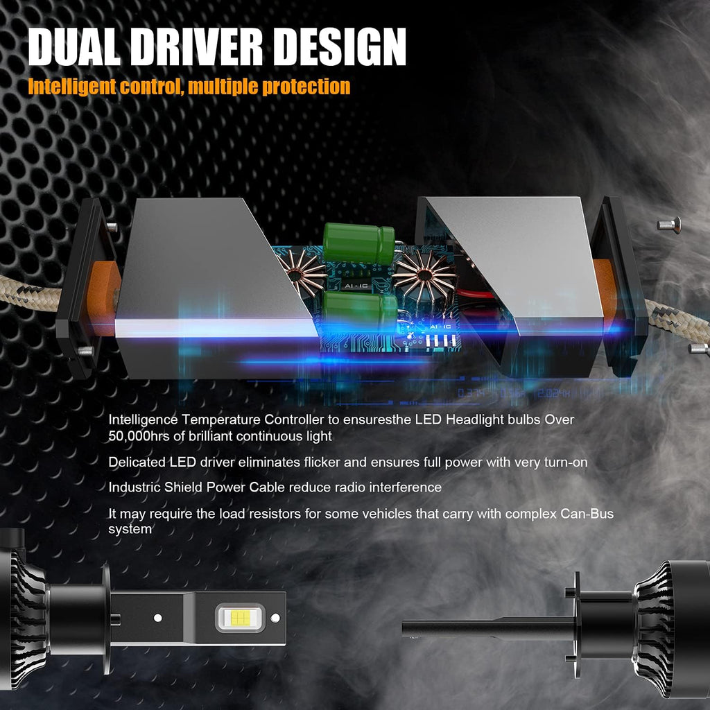 H1 LED Headlight Bulb 110W 18,000LM 6000K Cool White Conversion Kit Pack of 2 I654