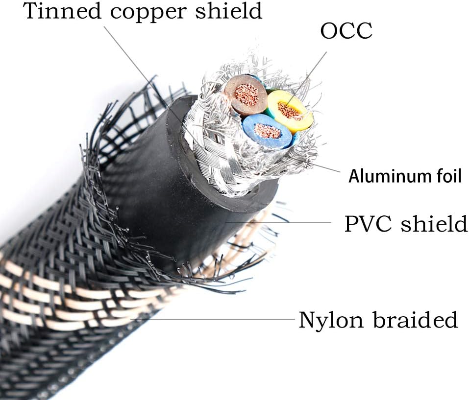 Upgrade Audiophile OCC Power Cord, Male to Female Power Cable, US Plug, Black, 6.5ft/2M N2815